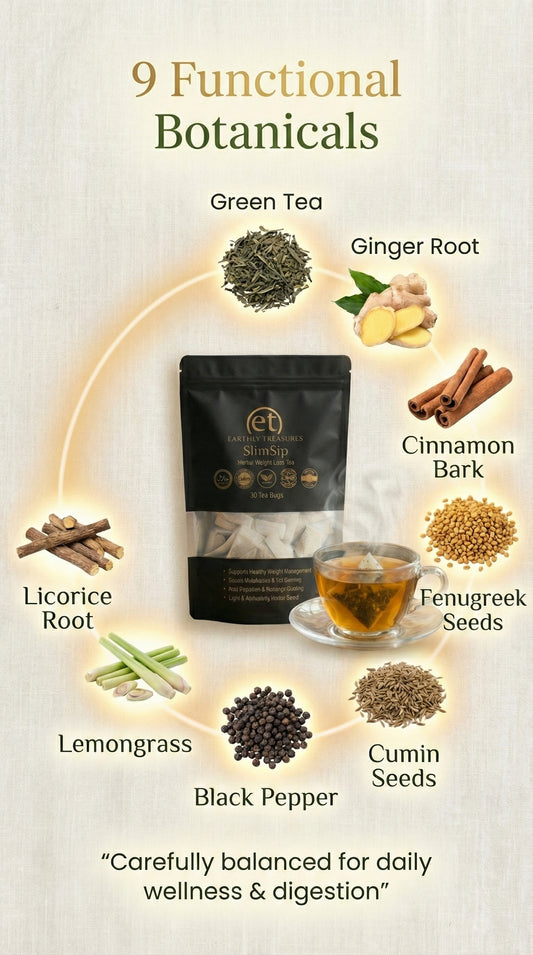 SlimSip Tea