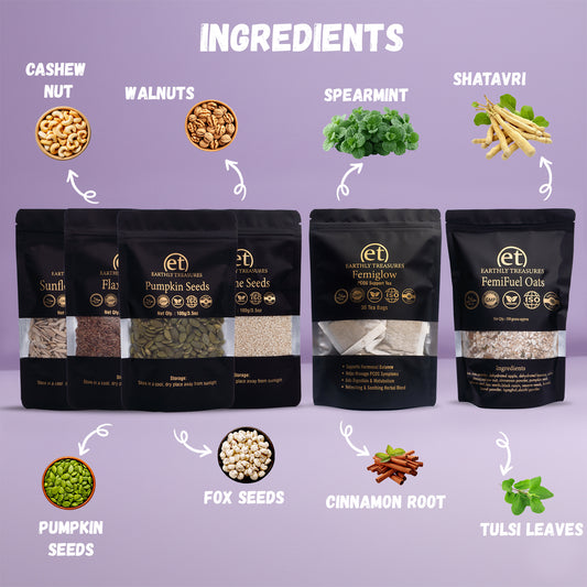 The Ultimate PCOS Relief Bundle