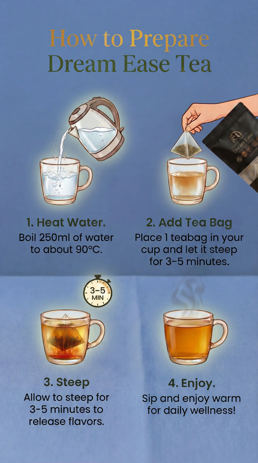 Dream Ease Tea