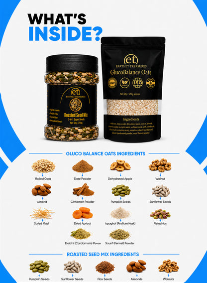 Gluco Care Bundle