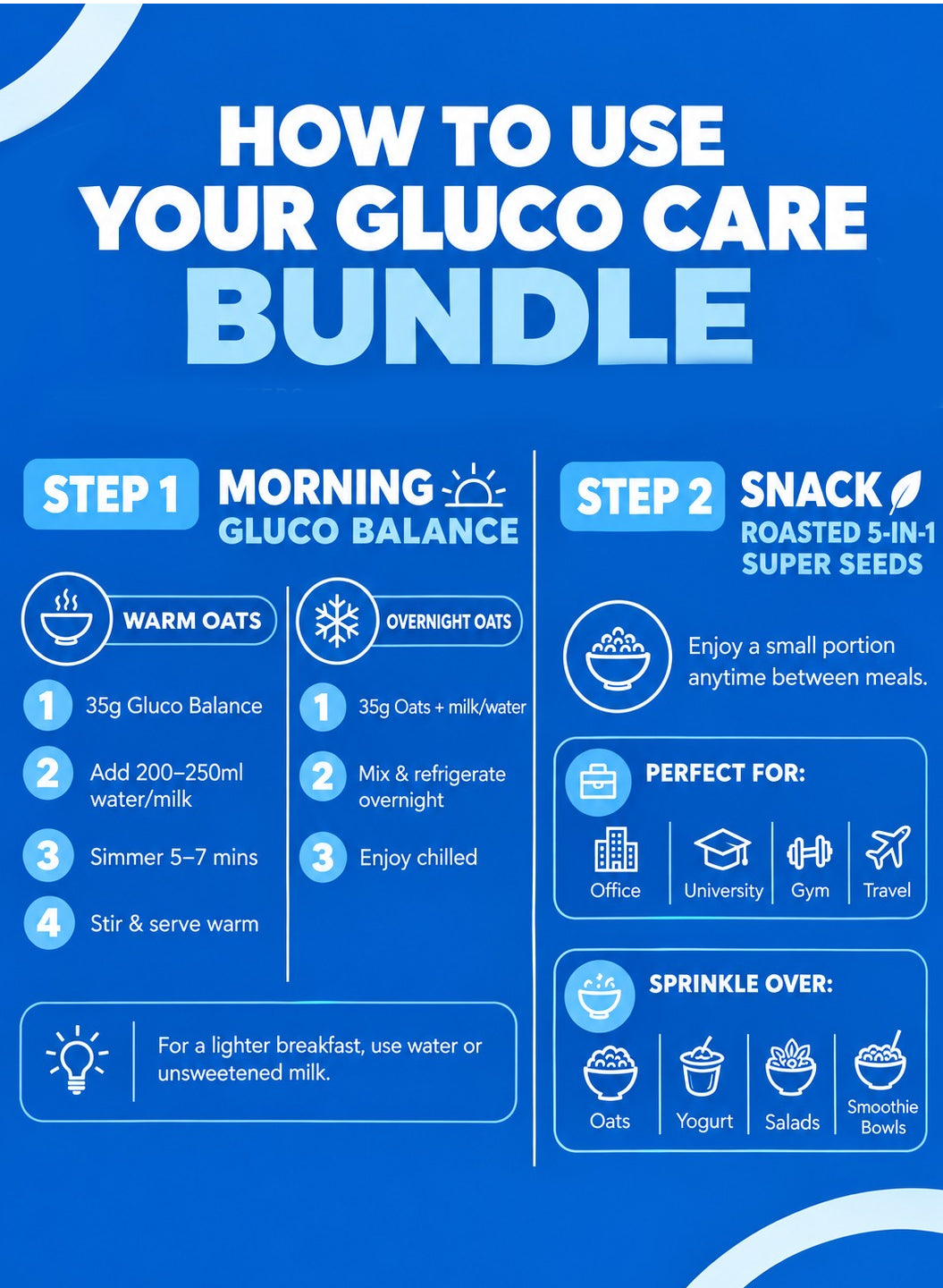 Gluco Care Bundle