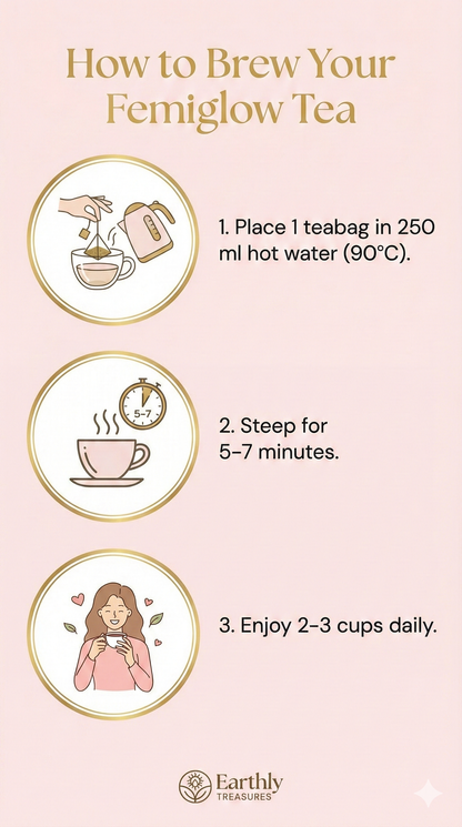 Femiglow Tea
