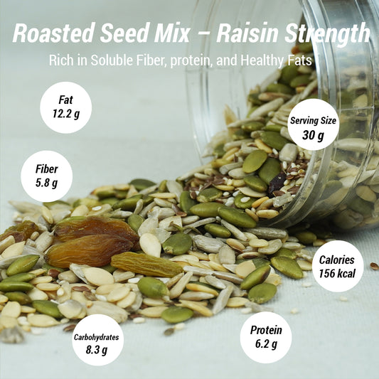 Roasted Seed Mix – Raisin Strength