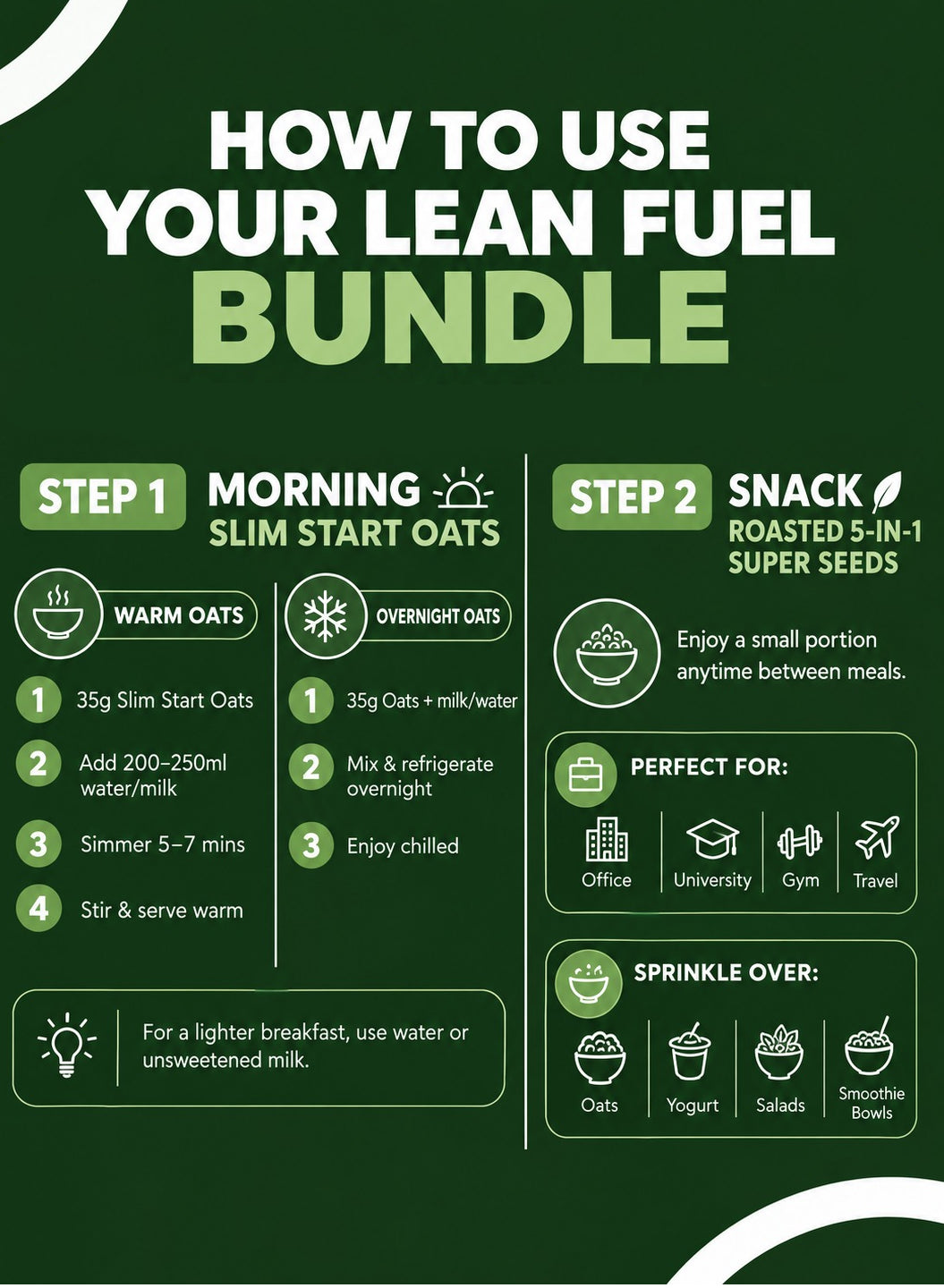 Lean Fuel Bundle