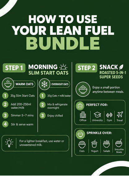 Lean Fuel Bundle