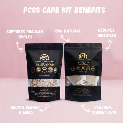 The PCOS Care Kit