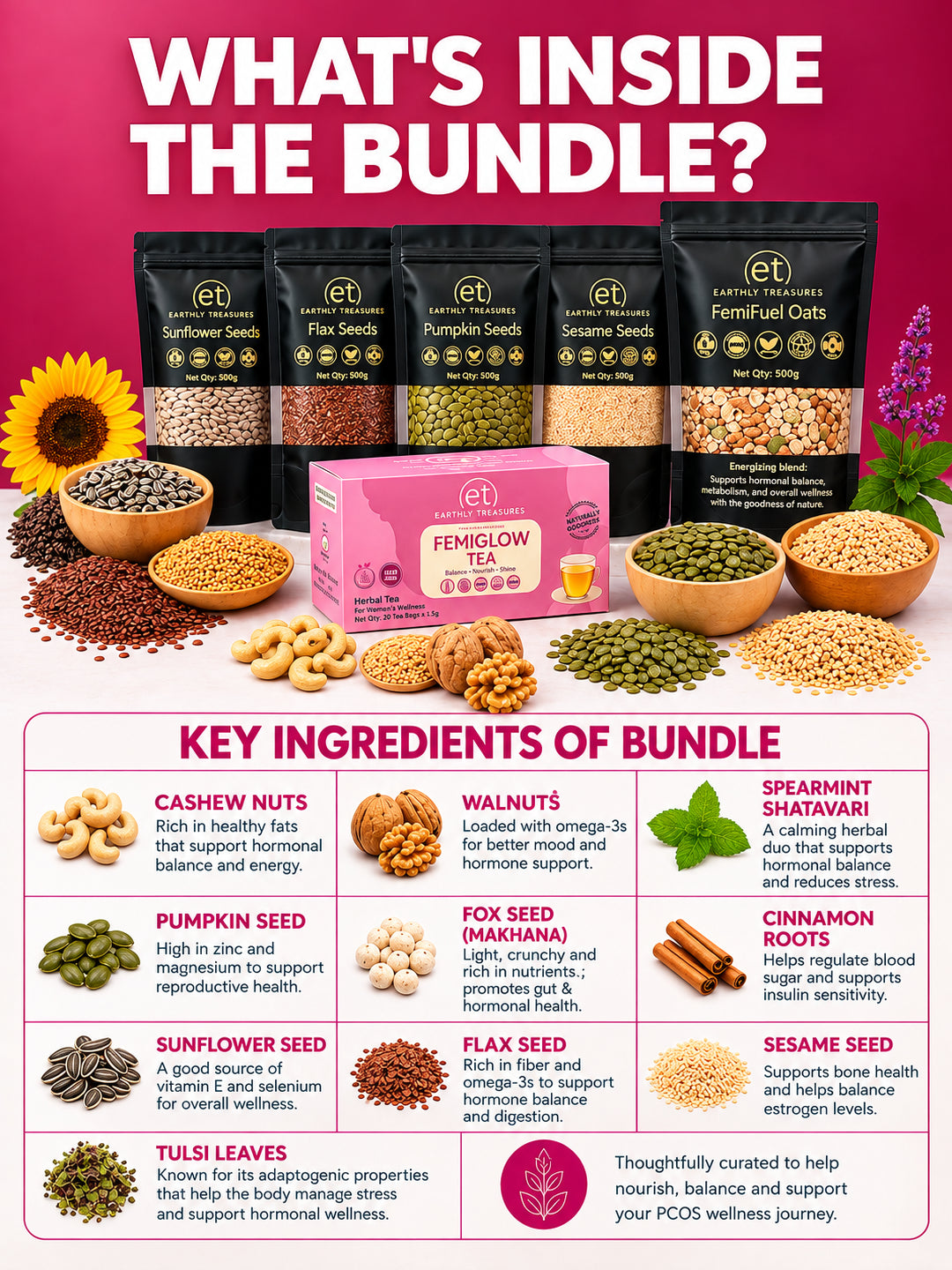 The Ultimate PCOS Relief Bundle