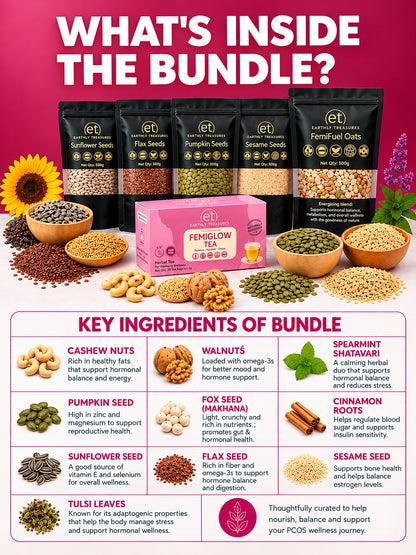 The Ultimate PCOS Relief Bundle