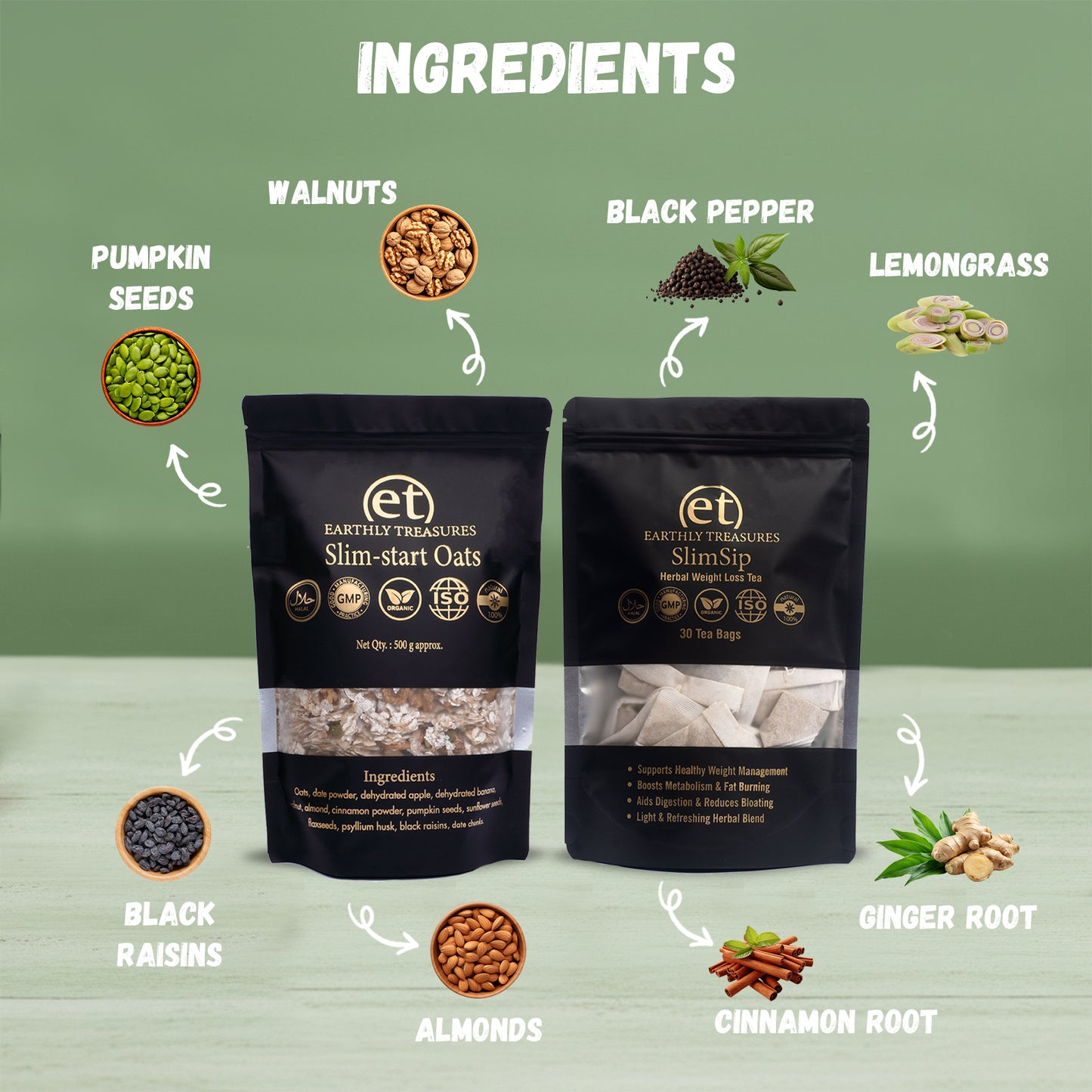 The Slim Body Bundle