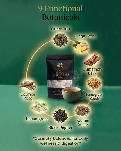 SlimSip Tea