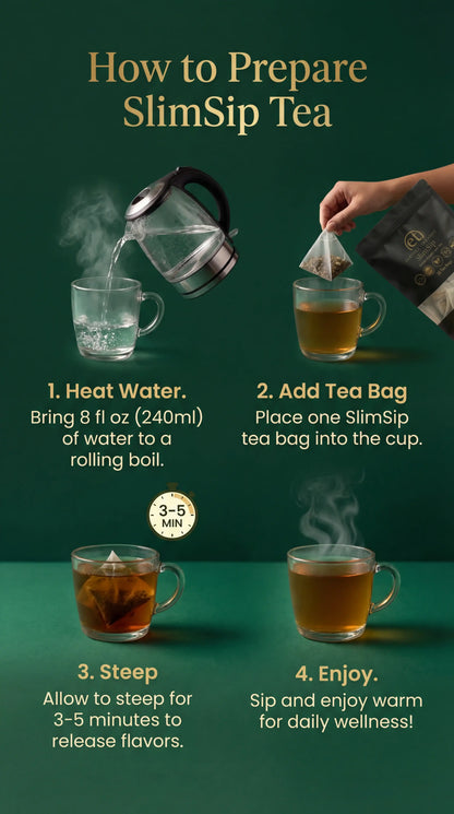 SlimSip Tea