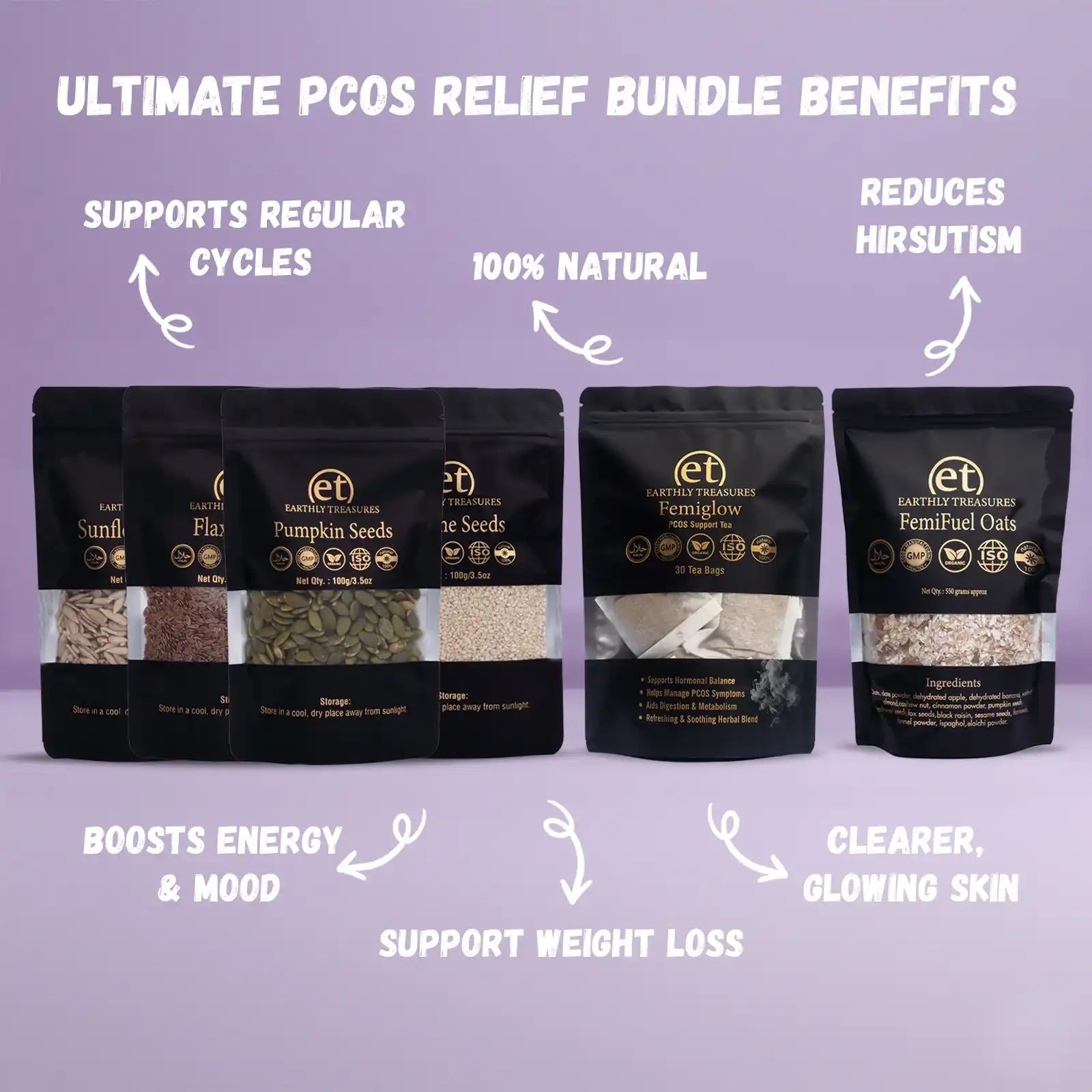 The Ultimate PCOS Relief Bundle – Earthly Treasures