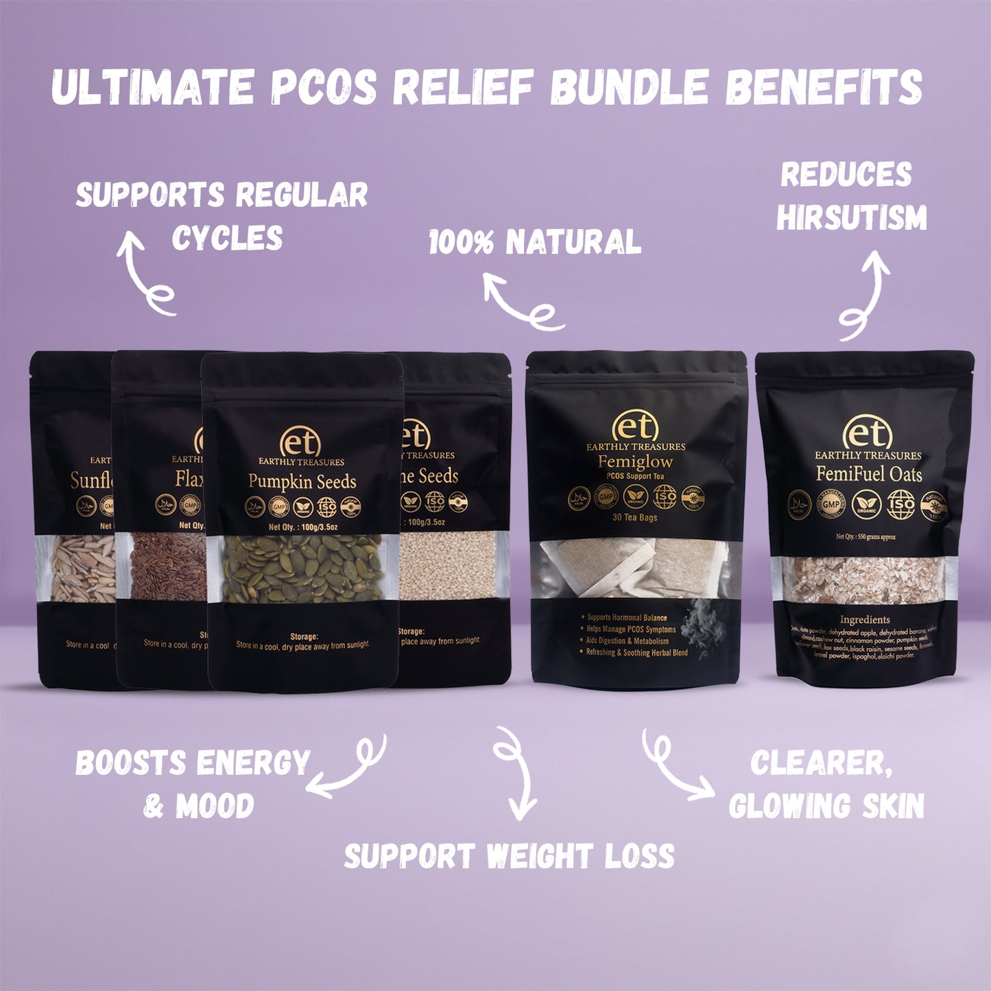 The Ultimate PCOS Relief Bundle