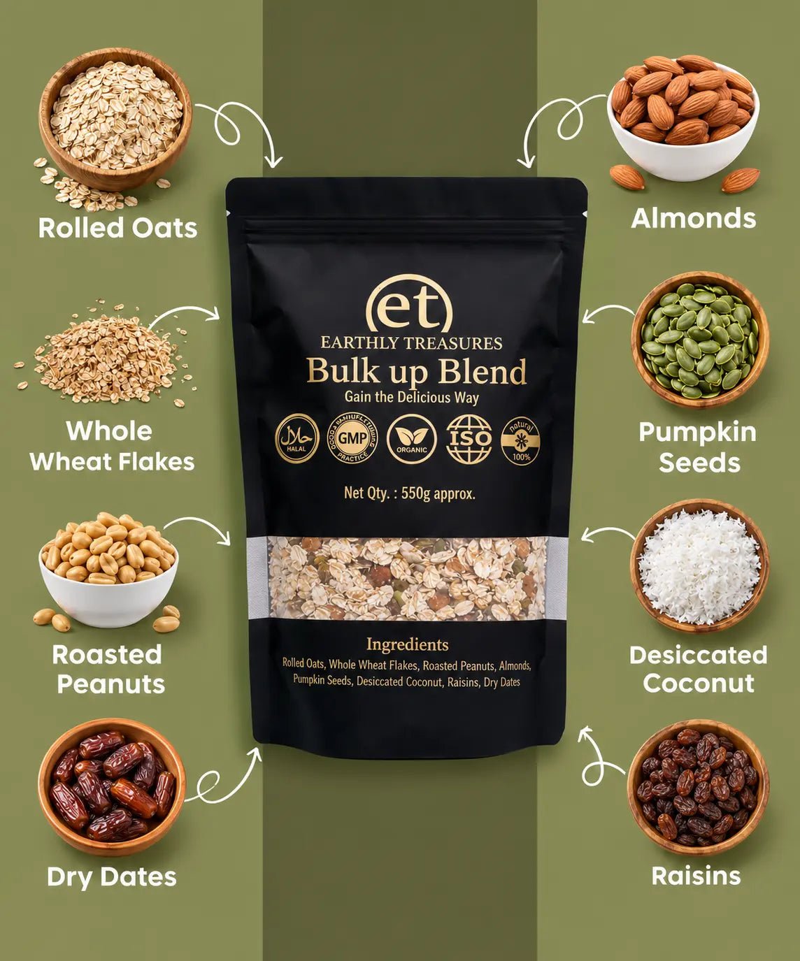 Bulk Up Blend - Earthly Treasures