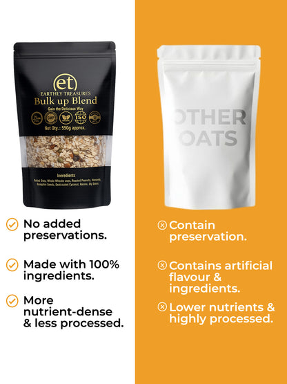 Bulk Up Blend