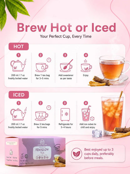Femiglow Tea - Earthly Treasures