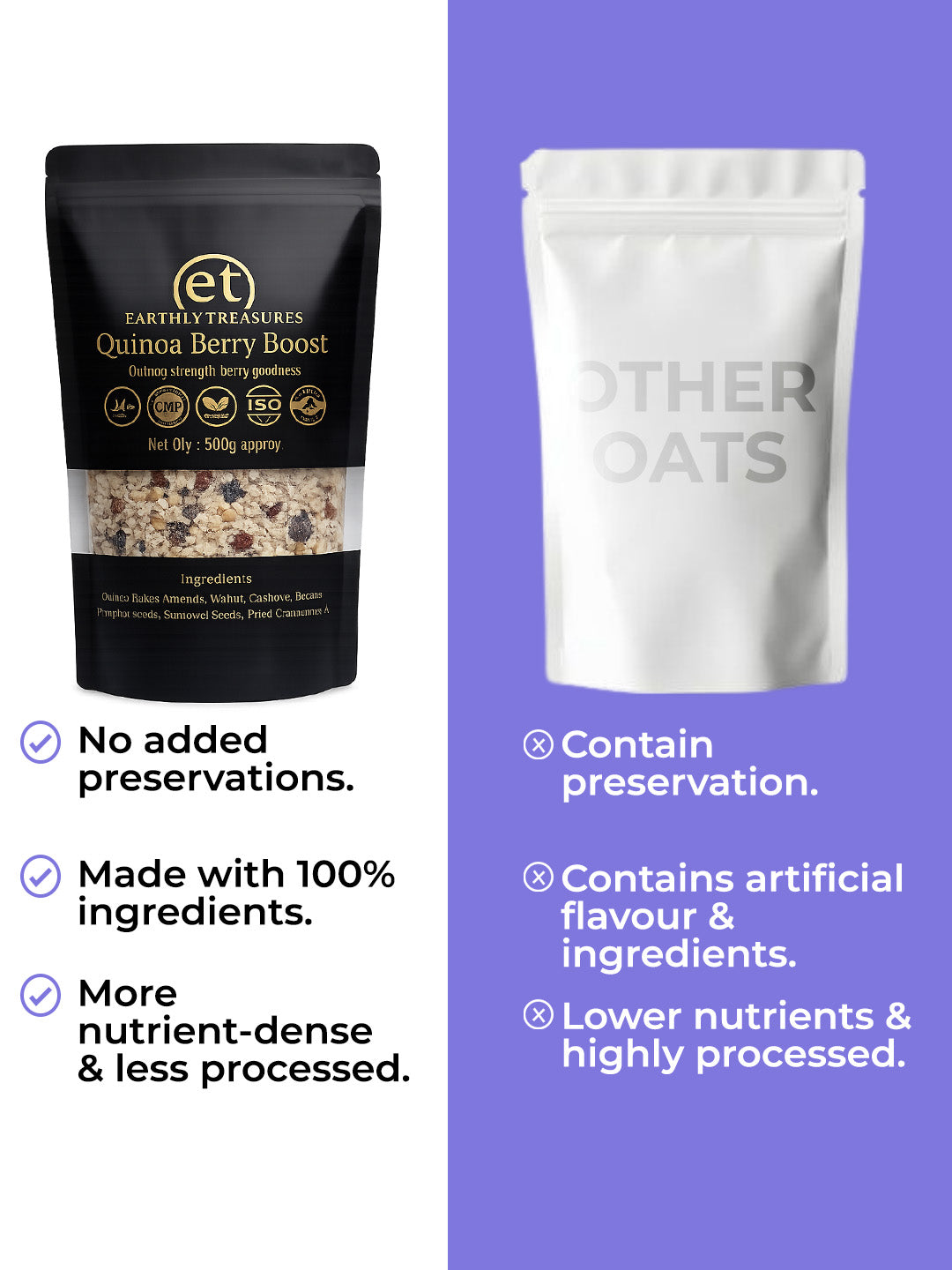 Quinoa Berry Boost