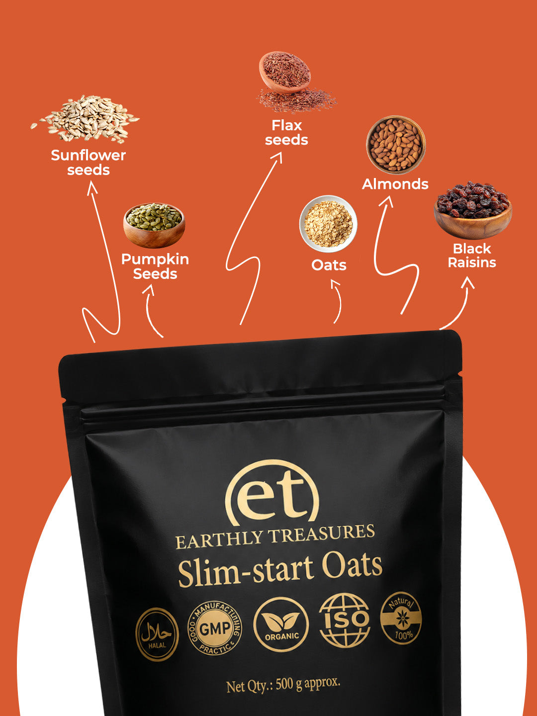 Slim-start Oats