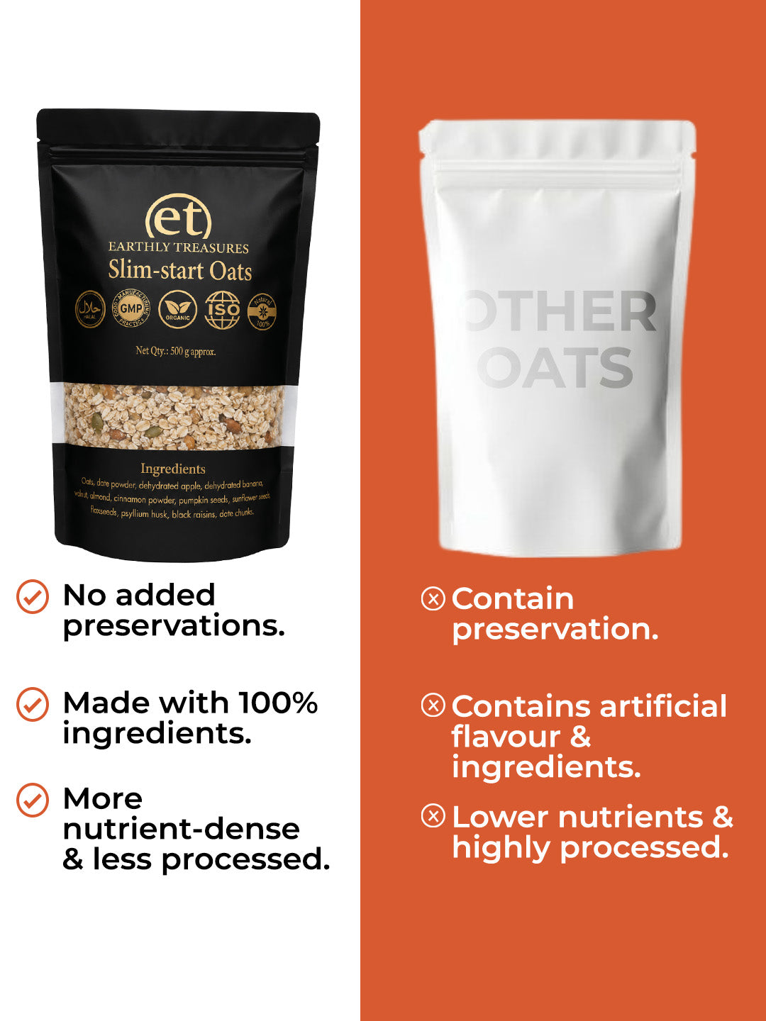 Slim-start Oats