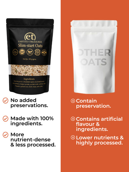 Slim-start Oats
